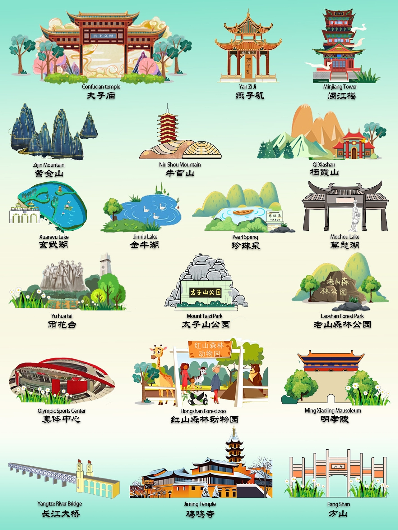 地图设计丨南京景点（图ZMzgzNDY4MjE2） - 商业插画 - 站酷设计师宇禾设计手绘地图原创素材 - 站酷ZCOOL