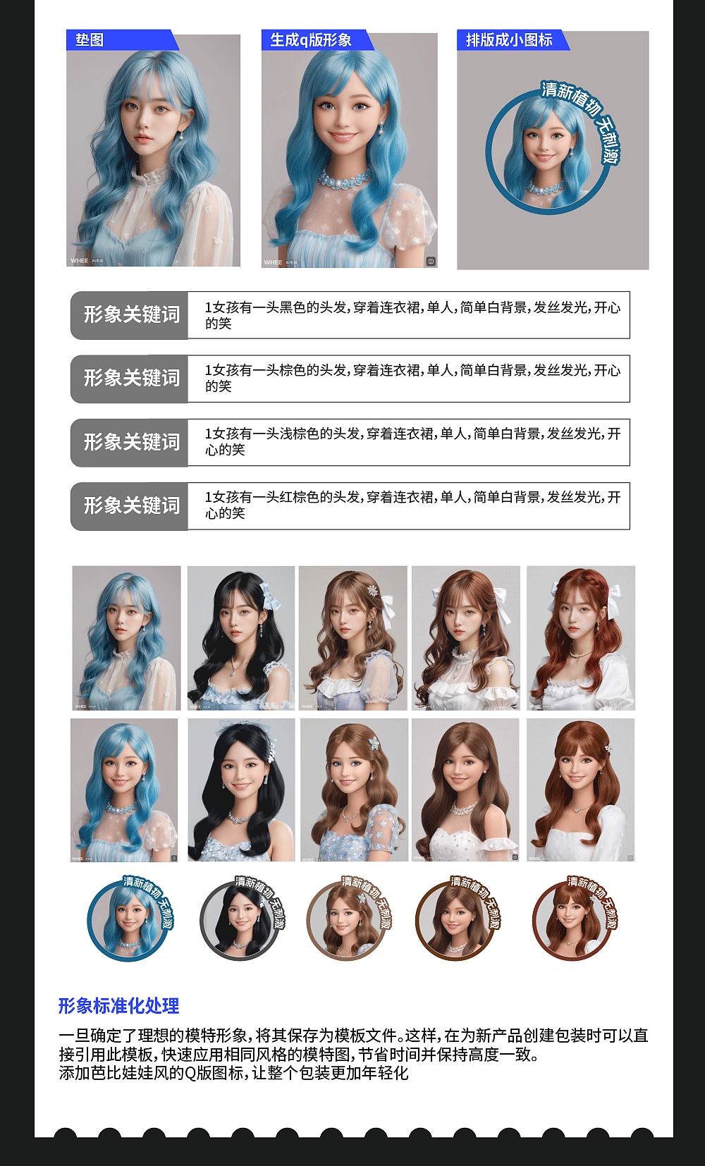 WHEE丨没错我用AIGC做了一套染发泡泡包装(图ZMzgzNDY4NjA4) - 包装 - 站酷设计师弗西西丁原创素材 - 站酷ZCOOL