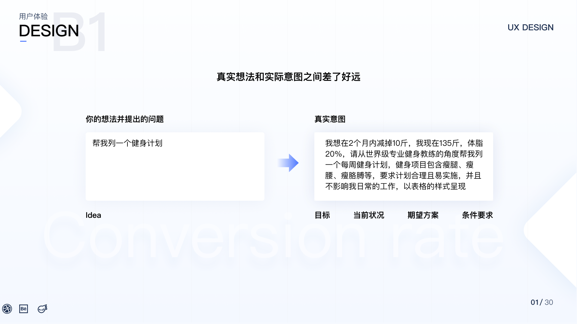 2025生成式AI平台交互体验观察(大语言模型篇)(图ZMTUwMDQ5NDg=) - 观点 - 站酷设计师为美好而设计原创素材 - 站酷ZCOOL