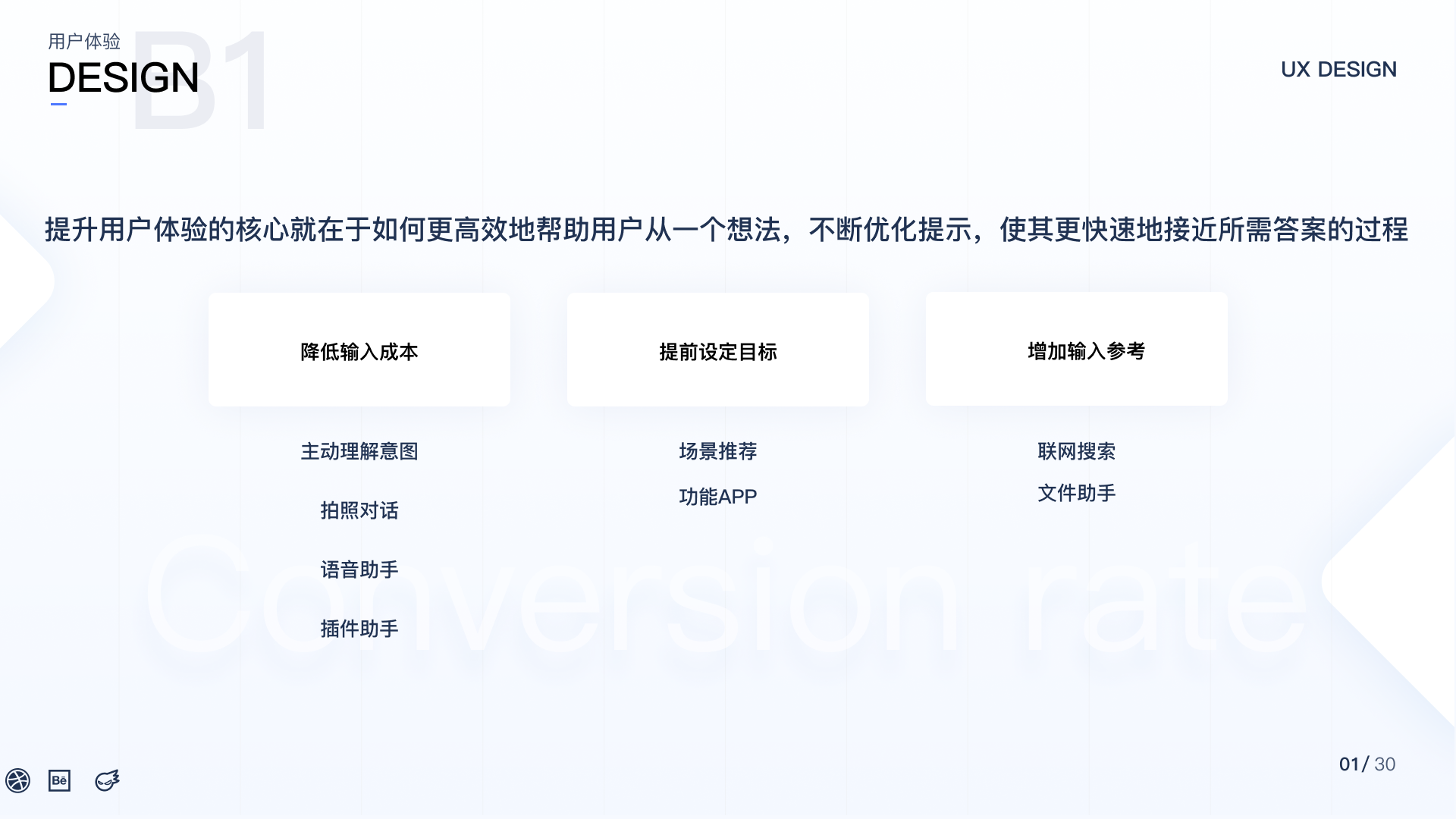 2025生成式AI平台交互体验观察(大语言模型篇)(图ZMTUwMDQ5NTY=) - 观点 - 站酷设计师为美好而设计原创素材 - 站酷ZCOOL