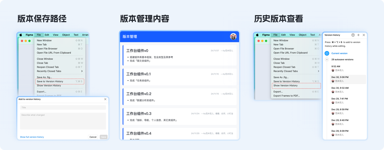 设计师如何搭建属于自己的组件库？