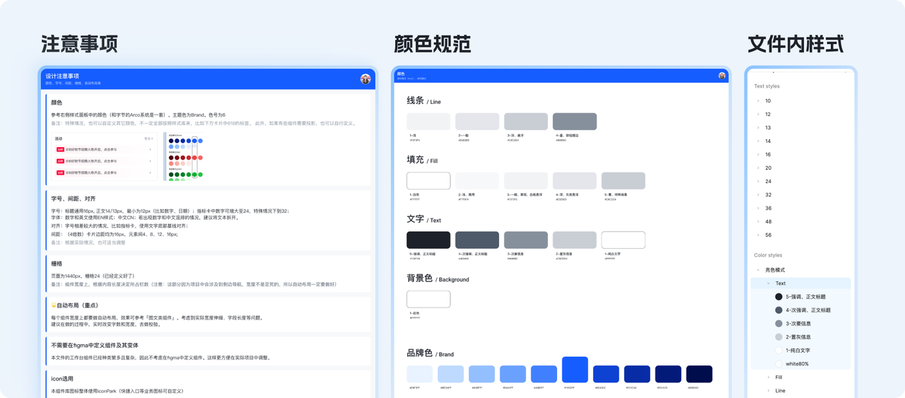 设计师如何搭建属于自己的组件库?(图ZMTUwMDUxMDA=) - 教程 - 站酷设计师范范米花儿原创素材 - 站酷ZCOOL
