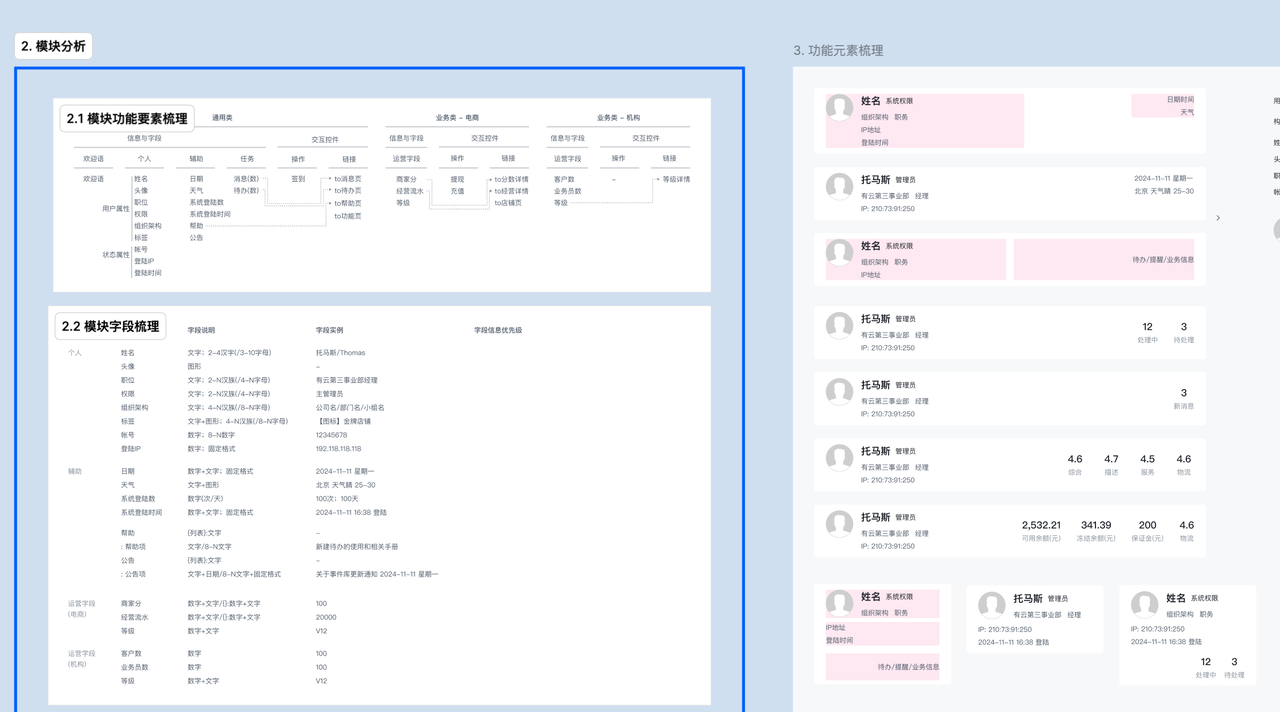 设计师如何搭建属于自己的组件库？