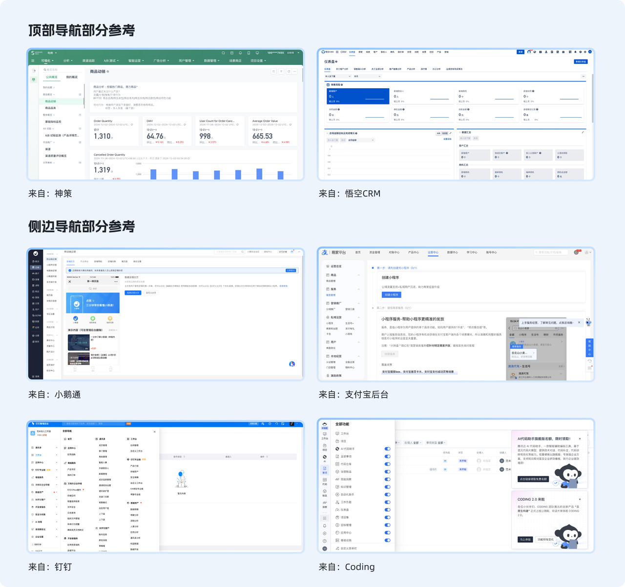 设计师如何搭建属于自己的组件库？