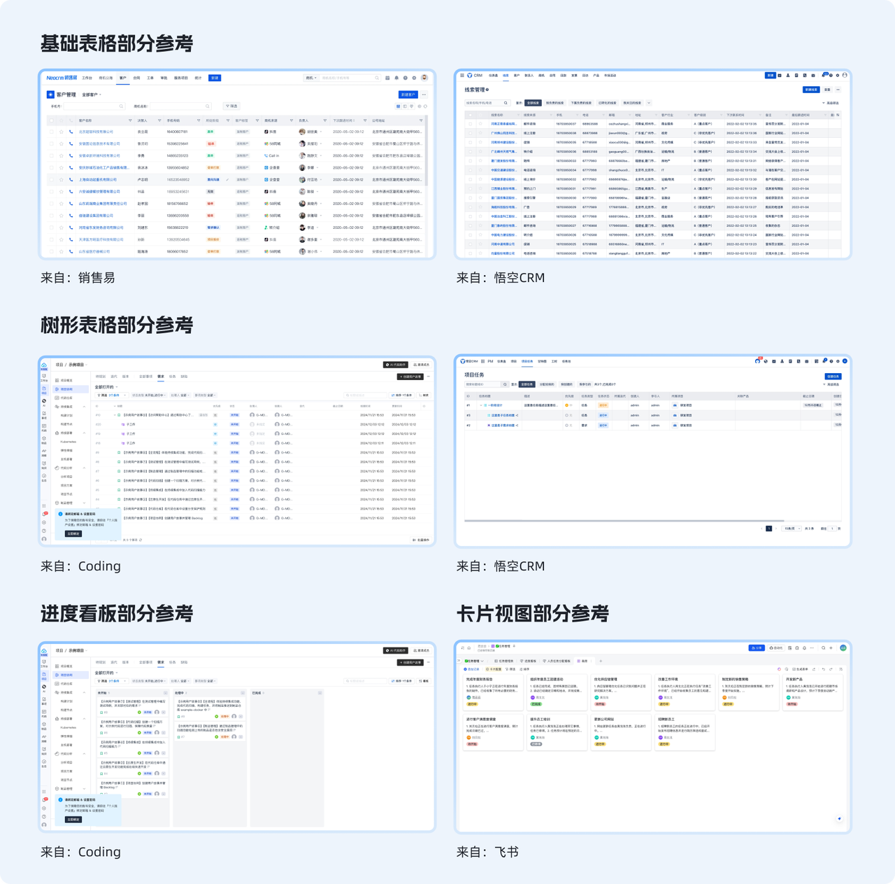 设计师如何搭建属于自己的组件库？