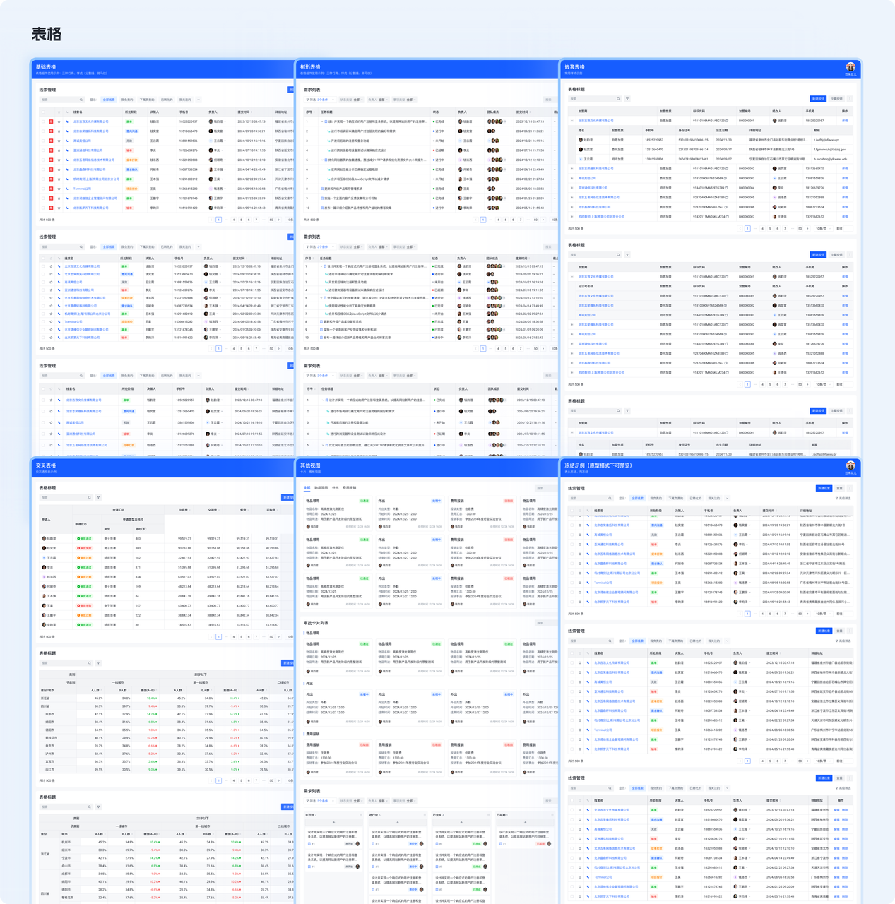 设计师如何搭建属于自己的组件库？