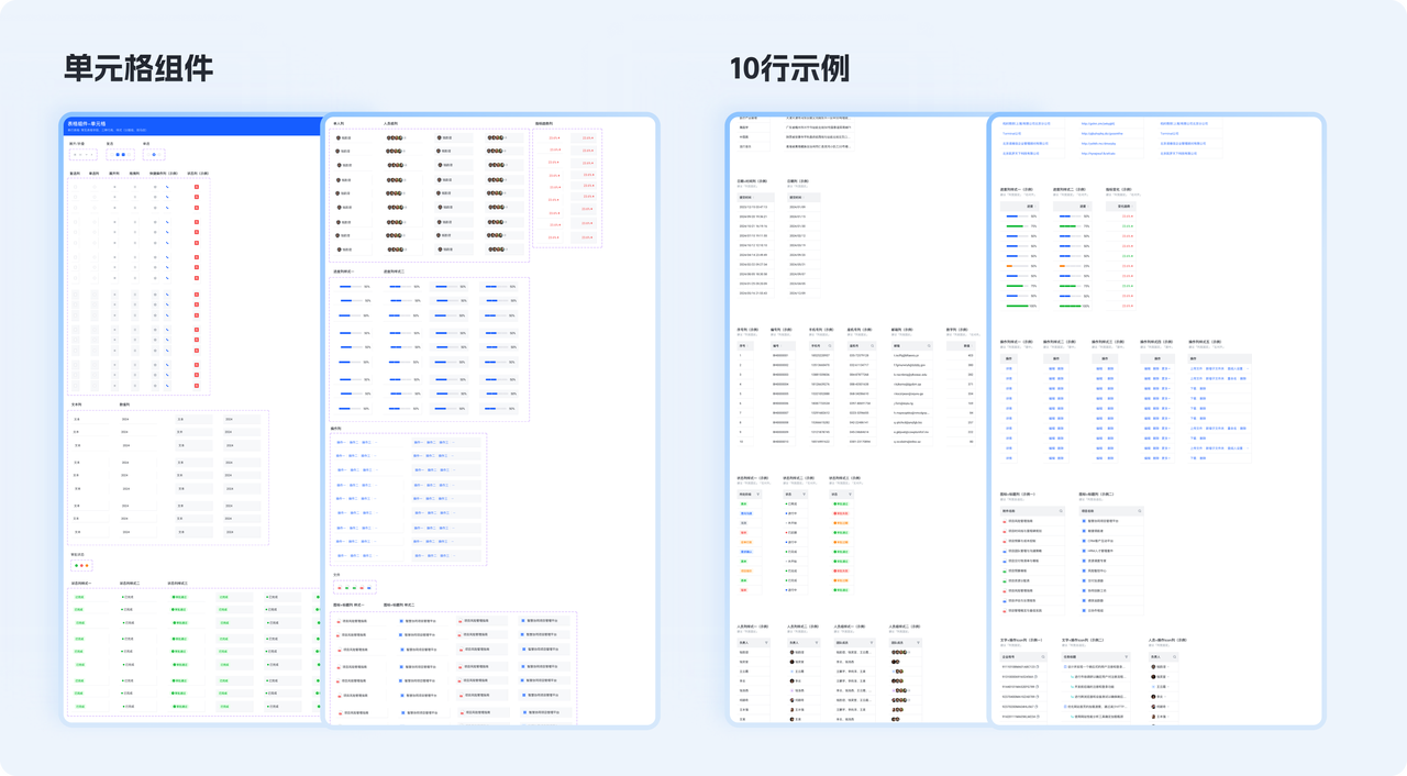 设计师如何搭建属于自己的组件库?(图ZMTUwMDUxNjg=) - 教程 - 站酷设计师范范米花儿原创素材 - 站酷ZCOOL