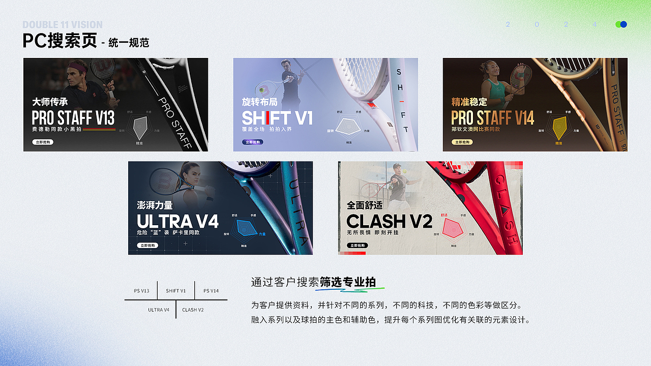 2024年度年终作品（图ZMzgzNDkxOTI4） - 电商 - 站酷设计师魔力影帝原创素材 - 站酷ZCOOL