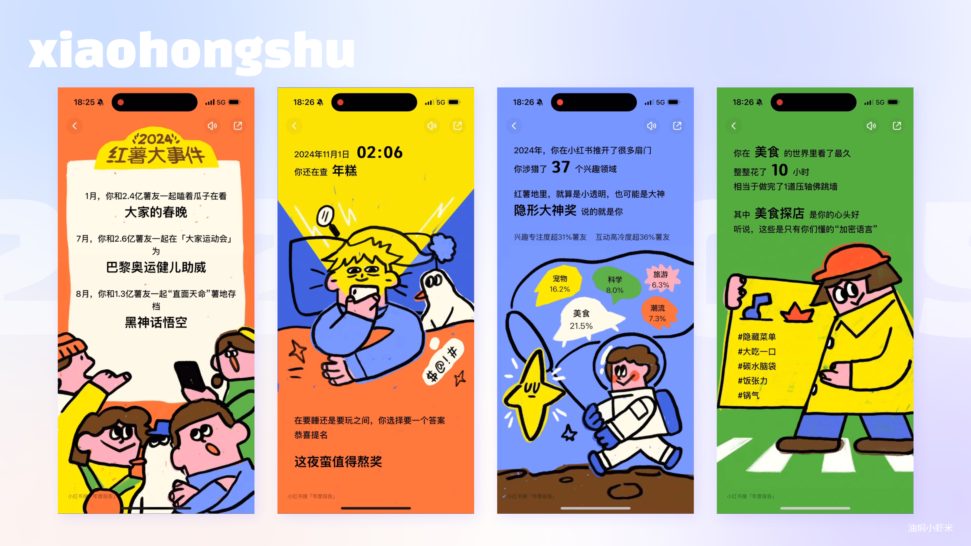 【全网最全17个APP年终总结】情感化设计&运营视觉设计的典型案例（图ZMTUwMDUxOTI=） - 教程 - 站酷设计师油焖小虾米原创素材 - 站酷ZCOOL