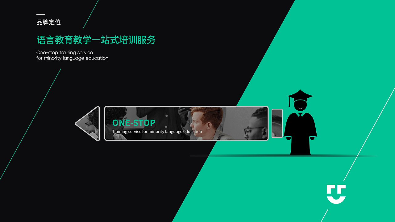 原创品牌设计丨迈越教育,让语言多一点快乐