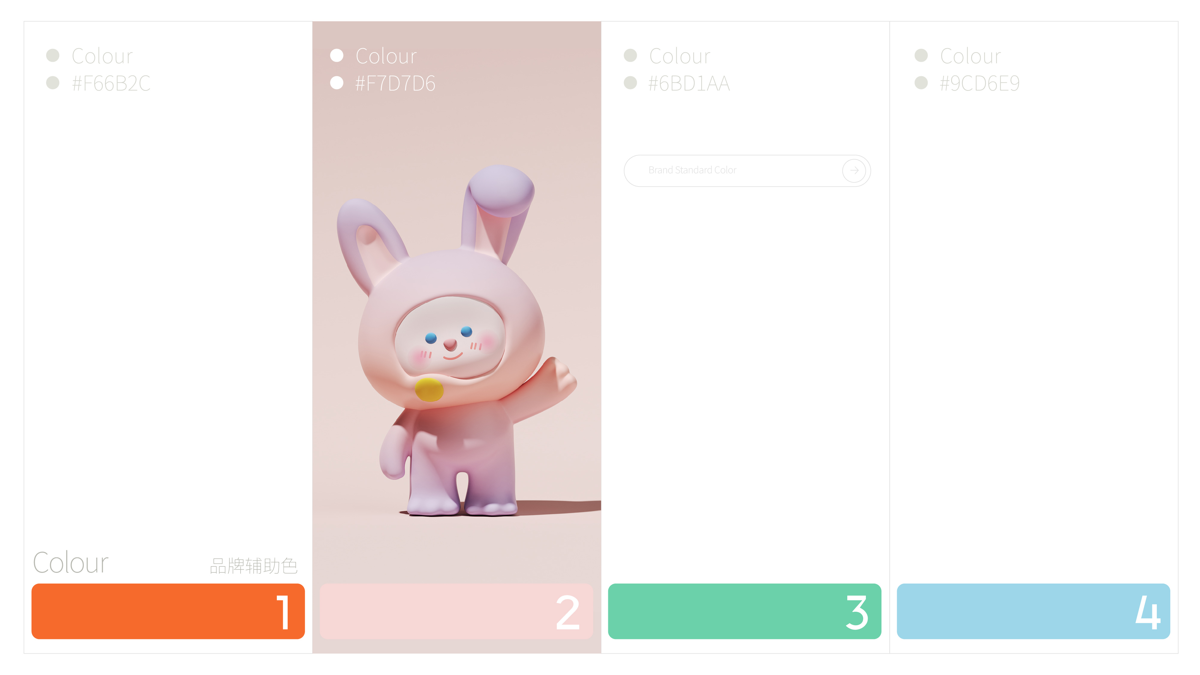 《RAOND》儿童辅食品牌设计