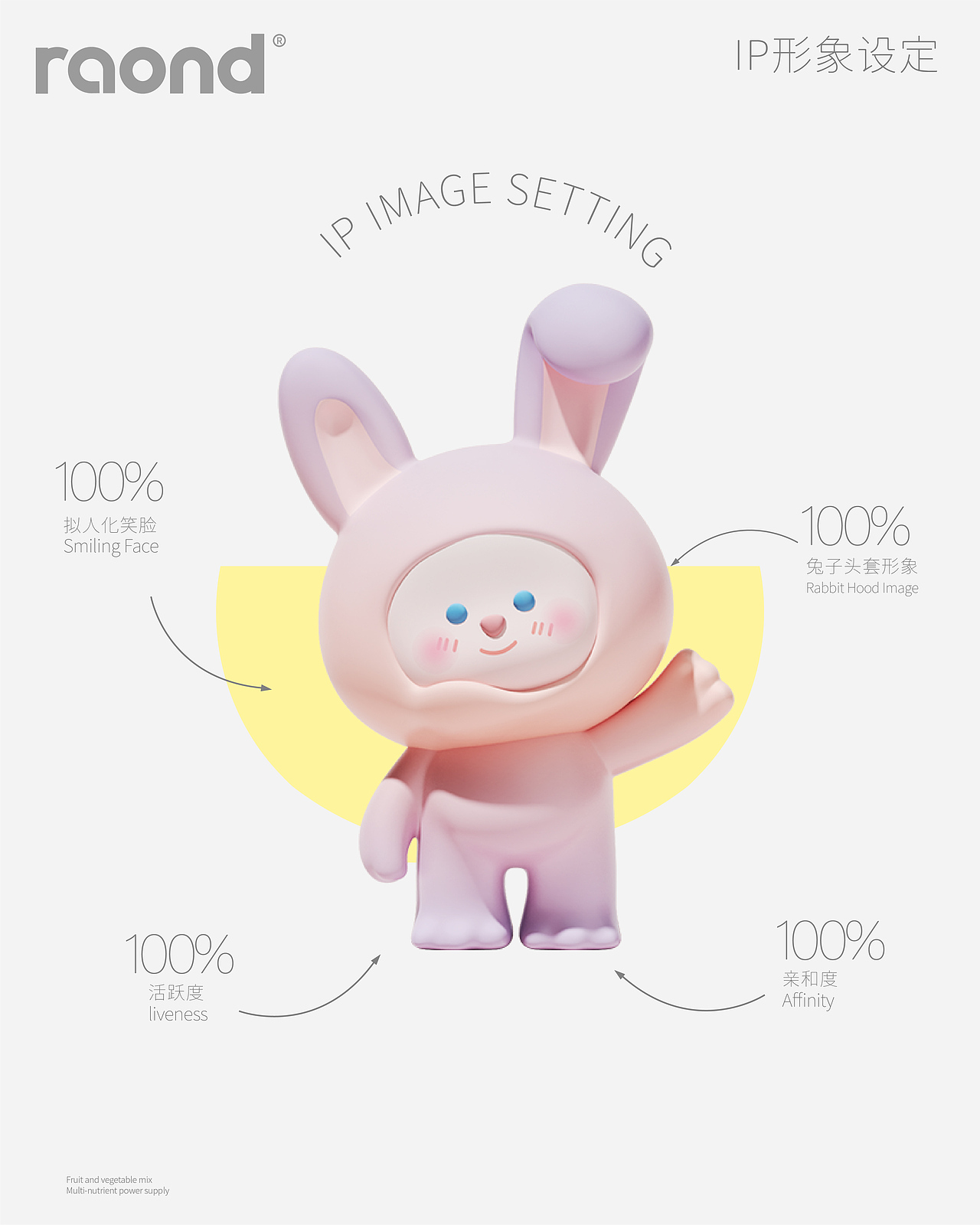 《RAOND》儿童辅食品牌设计