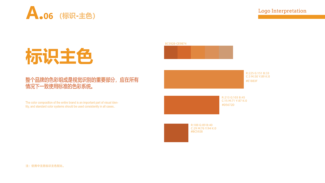 烘培店logo（图ZMzgzNTI3OTMy） - Logo - 站酷设计师郑蕊zr原创素材 - 站酷ZCOOL