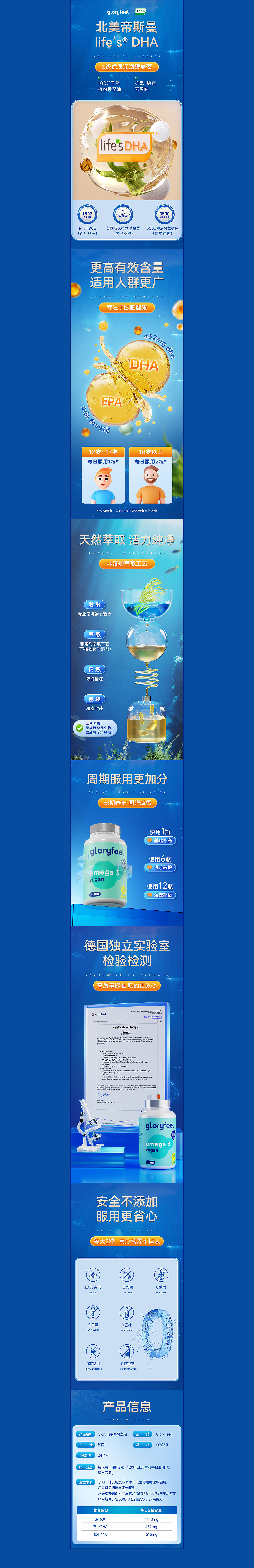 保健品详情页（图ZMzgzNTMxNjQw） - 电商 - 站酷设计师单xin蕾原创素材 - 站酷ZCOOL