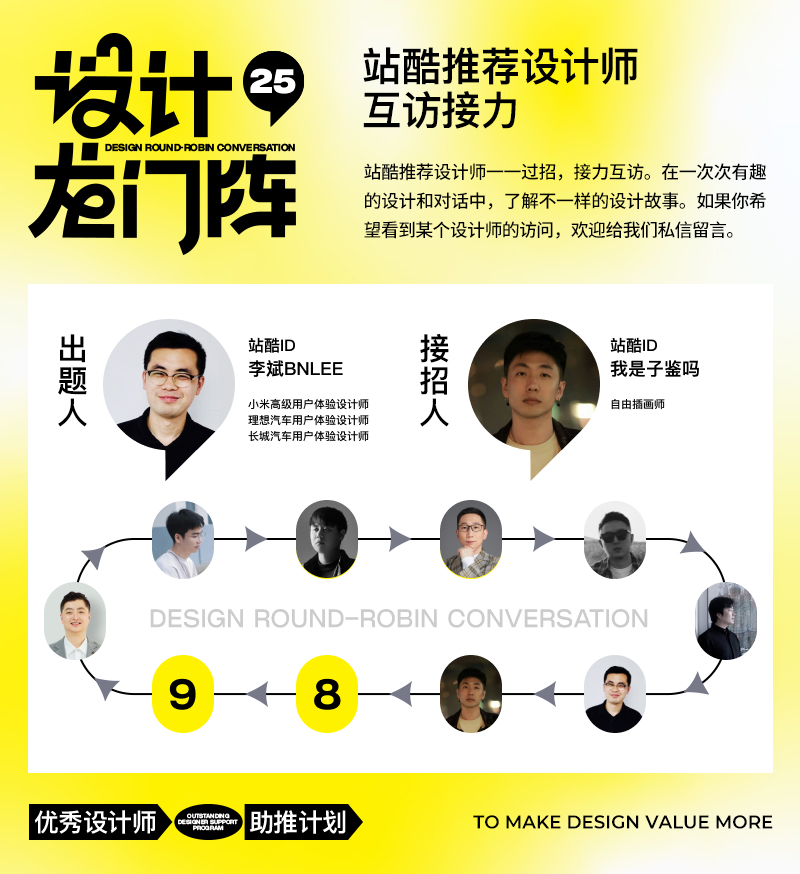 我是子鉴吗：实事求是 以人为本（图ZMTUwMDY0MzI=） - 观点 - 站酷设计师站酷专访原创素材 - 站酷ZCOOL