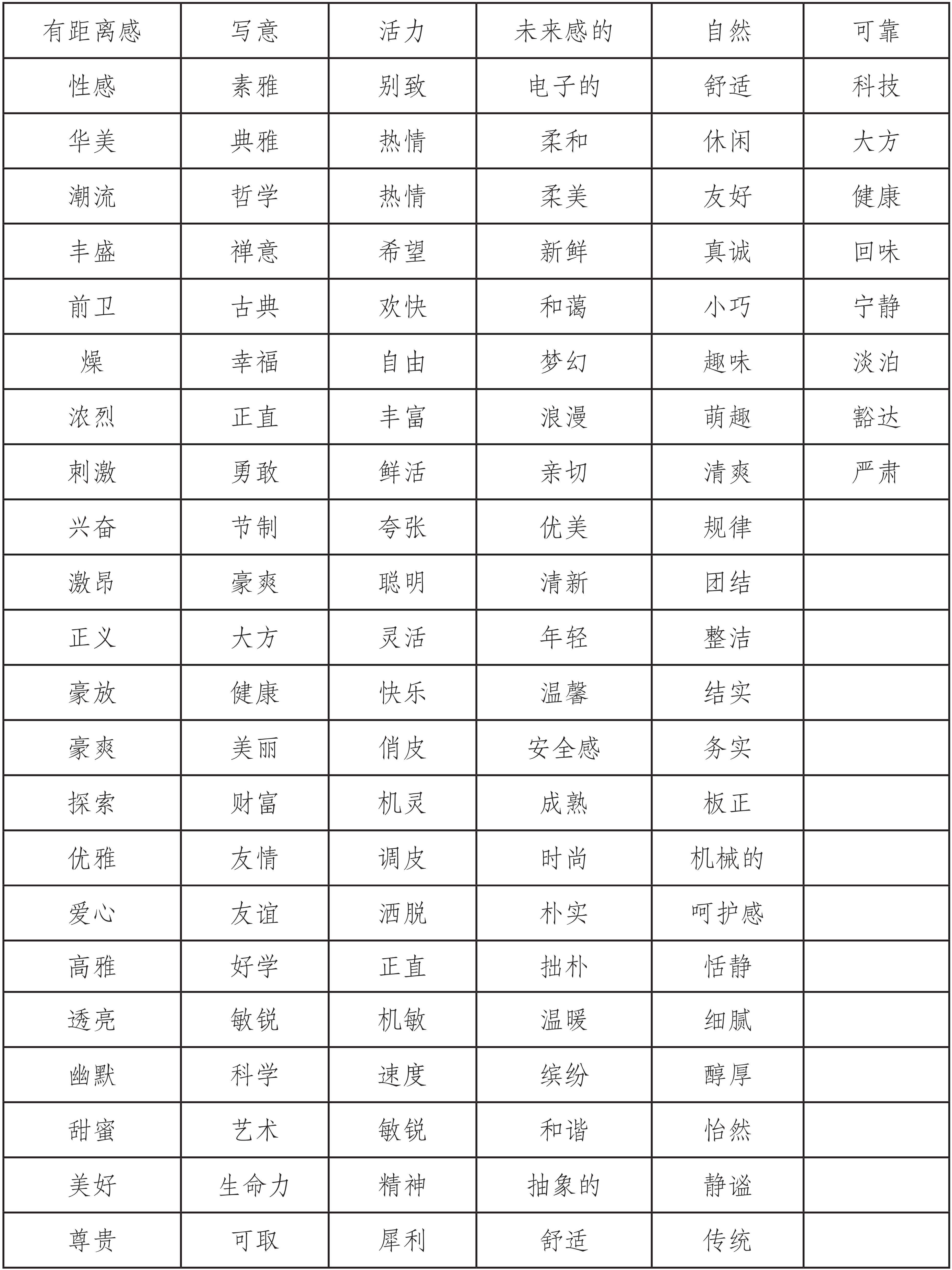品牌全案团队必看,写给不是设计师的设计课(图ZMTUwMDY1MDQ=) - 观点 - 站酷设计师站酷策划原创素材 - 站酷ZCOOL