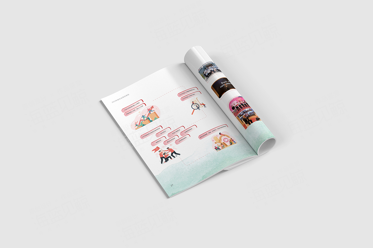 金融证券年度报告