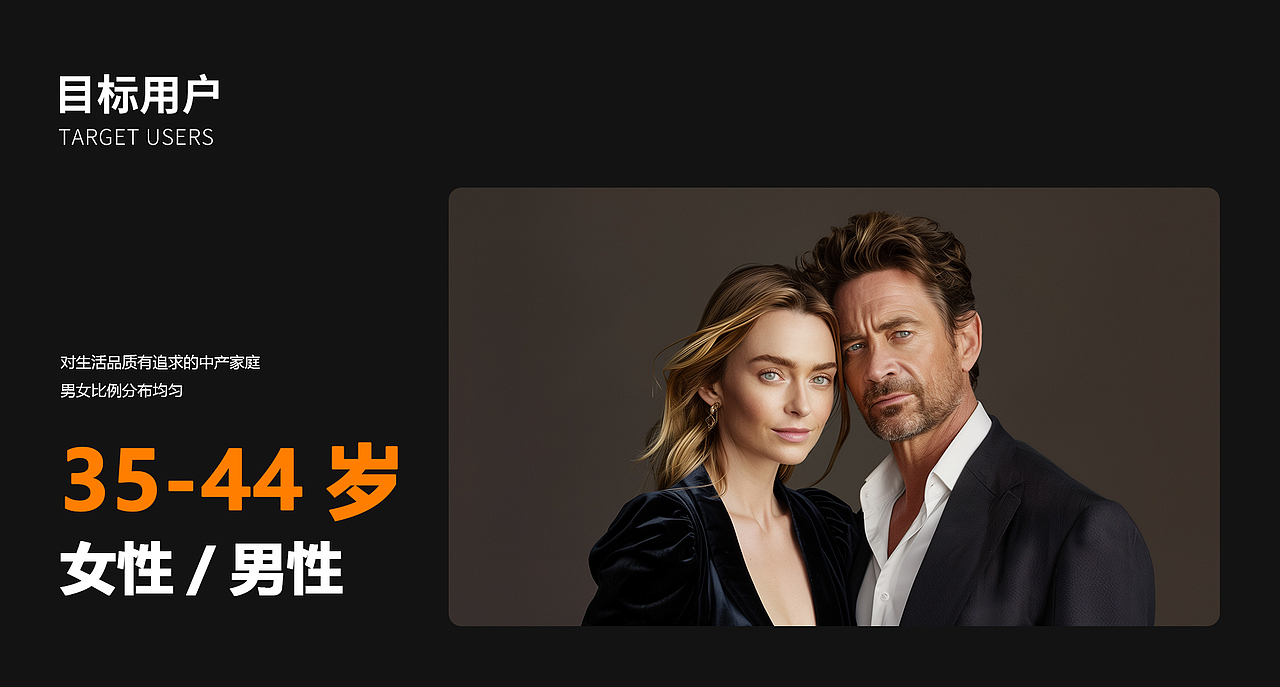 智能无线烤肉温度计