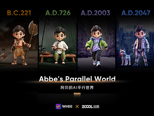阿贝的AI平行世界