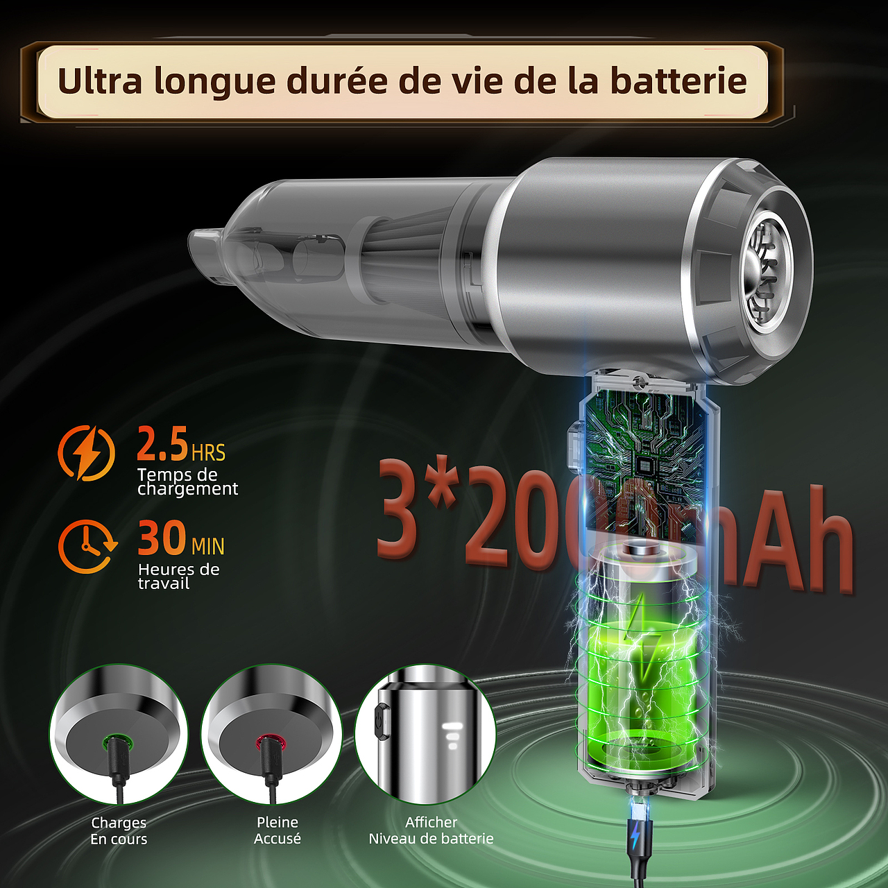 美容仪、手持吸尘器--亚马逊套图渲染分享（图ZMzgzNTQ2NTU2） - 产品 - 站酷设计师溪禾亚马逊设计师原创素材 - 站酷ZCOOL