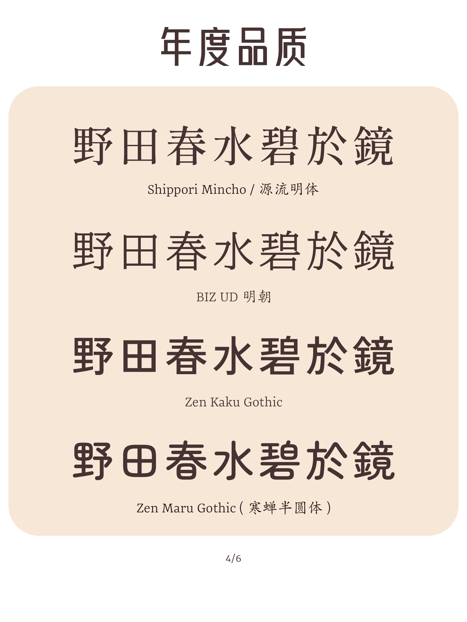 免费商用中文字体报告(2025版)