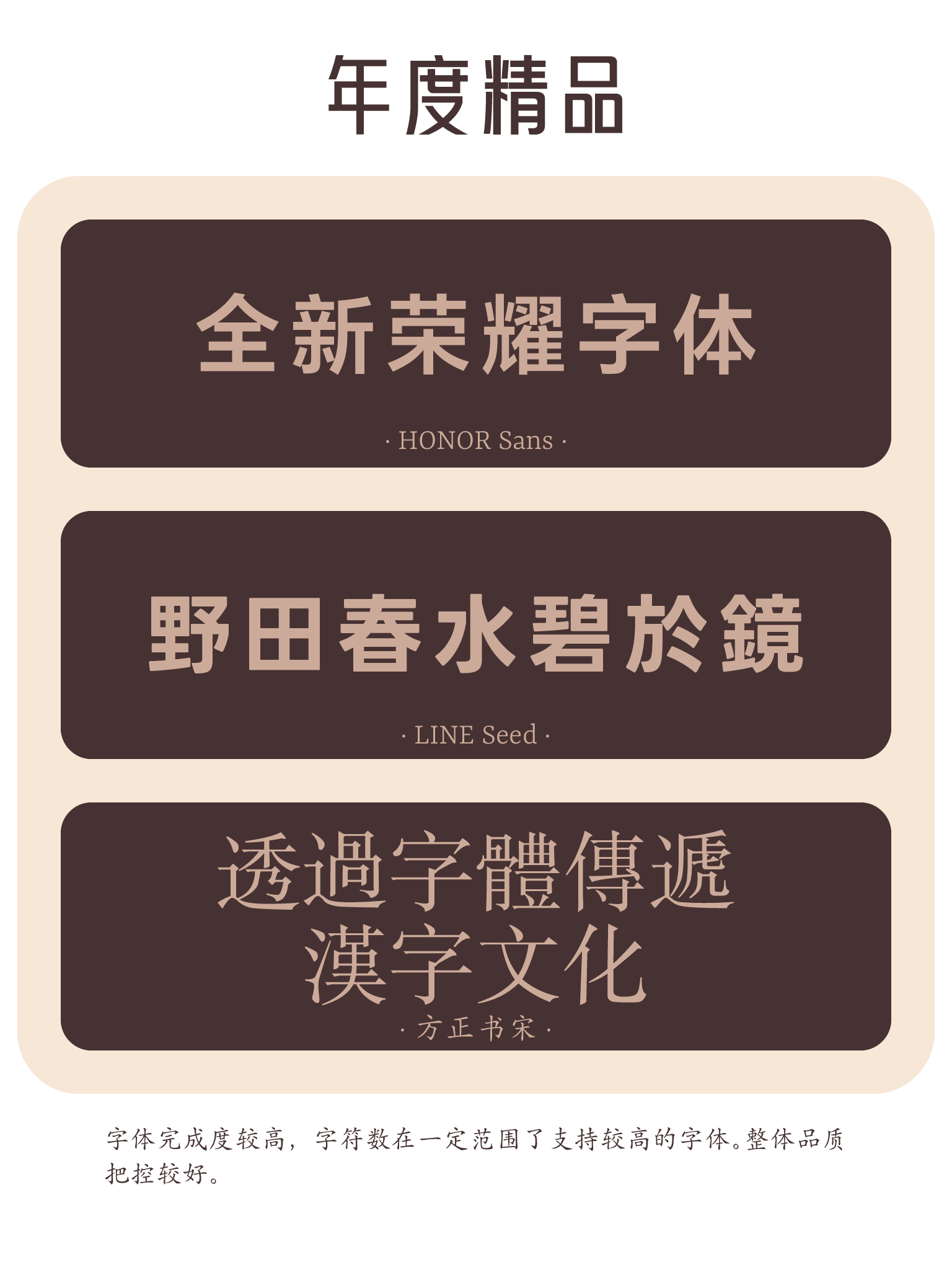 免费商用中文字体报告(2025版)