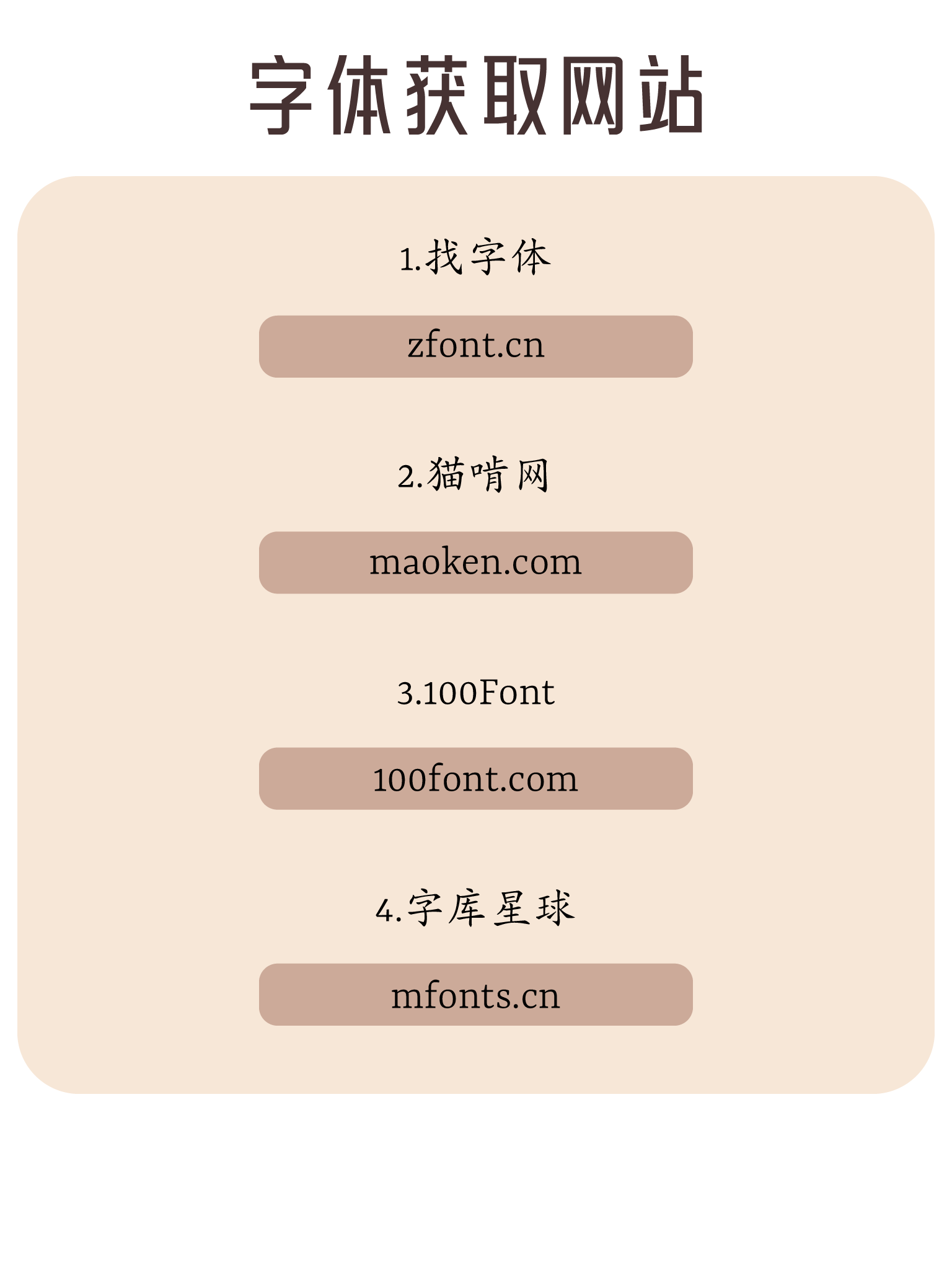 免费商用中文字体报告(2025版)