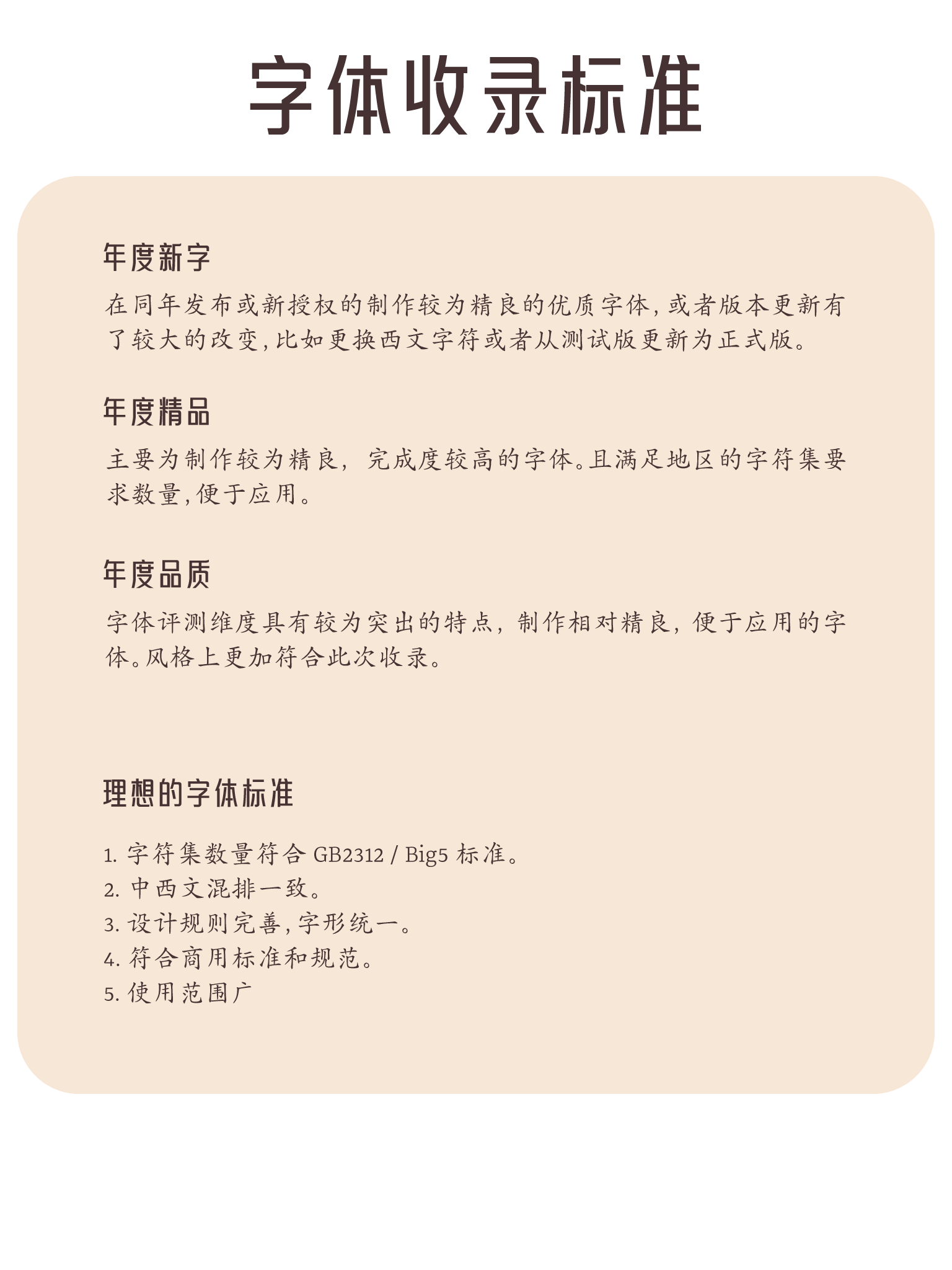 免费商用中文字体报告(2025版)