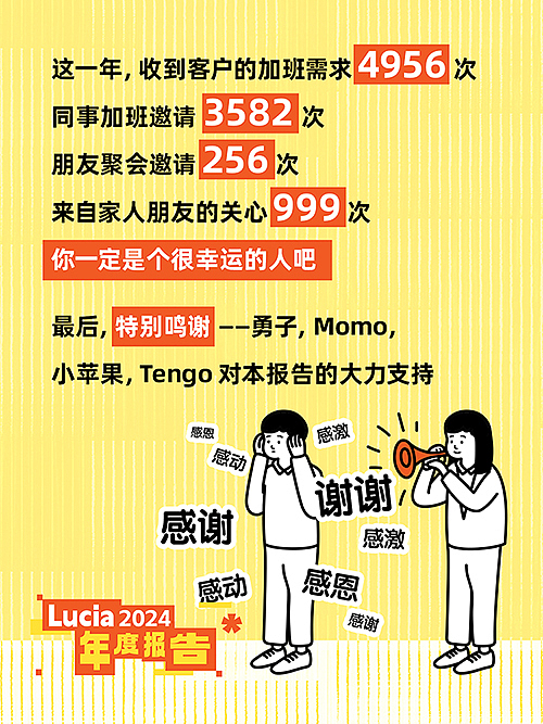 设计师2024年终报告丨你一定是个很幸运的人吧（图ZMzgzNTYwMjg4） - 海报 - 站酷设计师lucyland原创素材 - 站酷ZCOOL