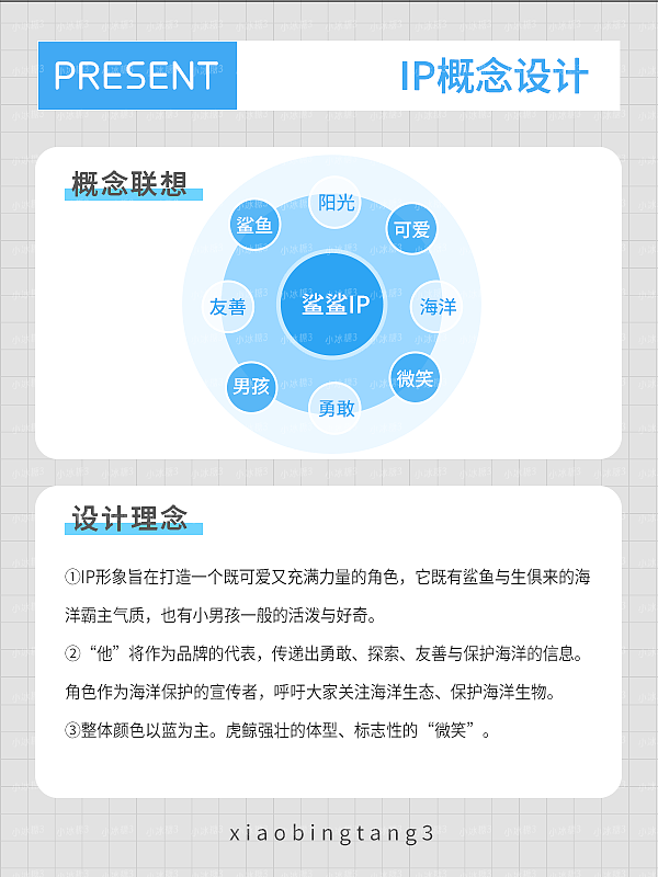 鲨鲨 I 从海洋霸主到Q萌IP形象的蜕变!