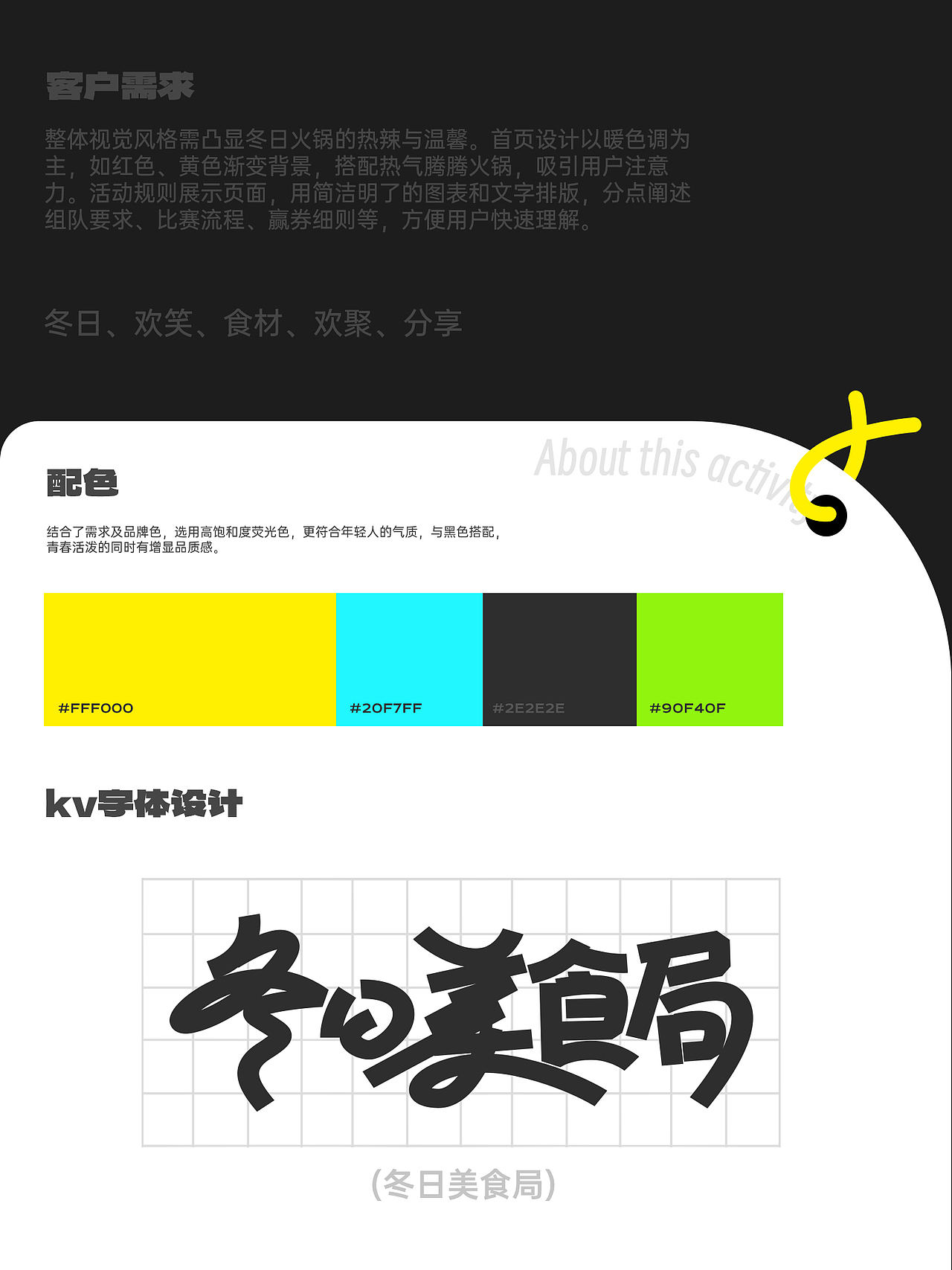 2024作品合集（图ZMzgzNTc1NDU2） - 运营设计 - 站酷设计师爱迪森sam原创素材 - 站酷ZCOOL