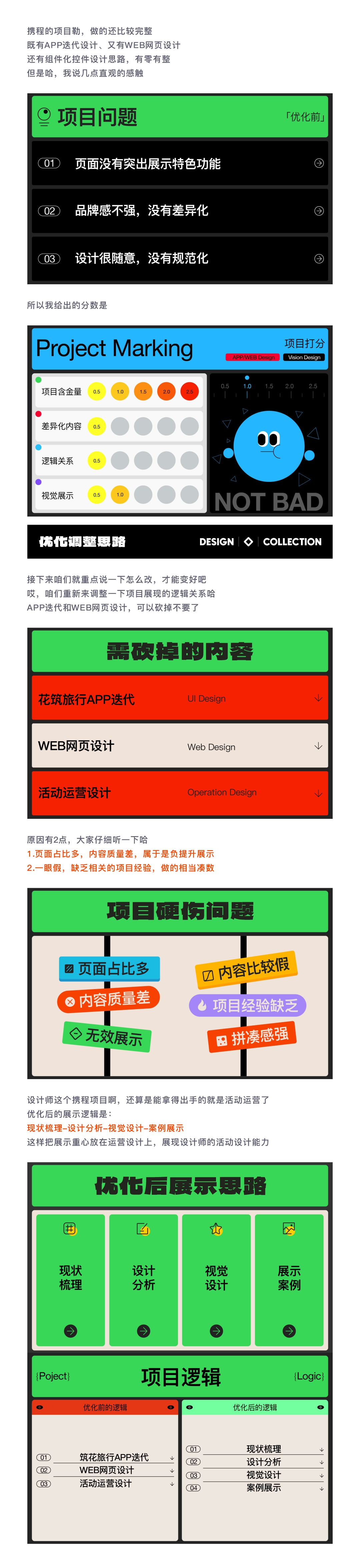 SA作品集测评: 小厂级视觉/创意设计师/6年从业经验【02】（图ZMTUwMDczNzI=） - 观点 - 站酷设计师SA九五二七原创素材 - 站酷ZCOOL