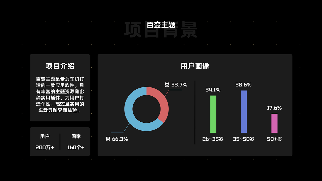 UI作品集-拾陆2024