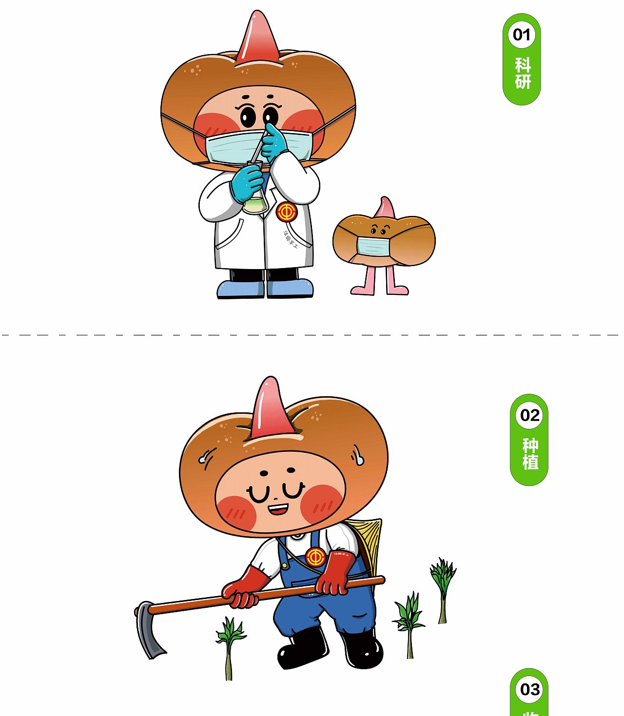 “沐源芋工”—沐川县魔芋科技示范园区IP形象设计（图ZMzgzNTk0Nzgw） - IP形象 - 站酷设计师Z06204067原创素材 - 站酷ZCOOL