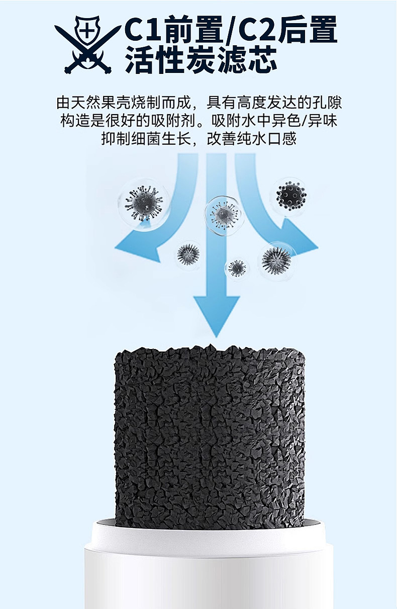 电商设计-滤芯丨N-11S M6规格