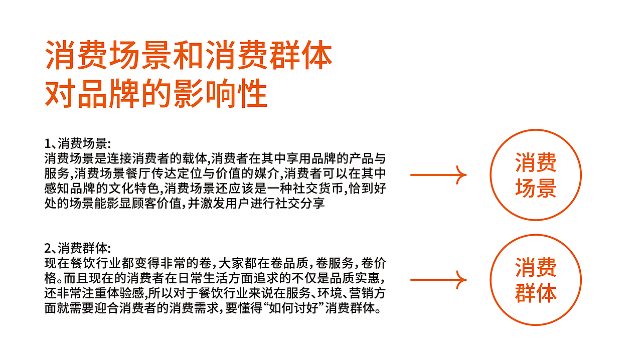 阿芝妹超级云南米线餐饮品牌全案策划（图ZMzgzNjE1ODQ4） - 品牌 - 站酷设计师虎派品牌策划原创素材 - 站酷ZCOOL