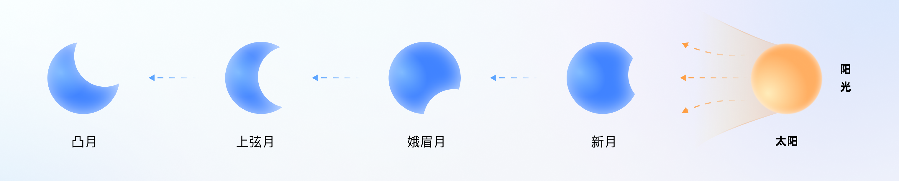 百度APP“捏一下看早晚报”，最新资讯轻松掌握（图ZMTUwMDgwODQ=） - 教程 - 站酷设计师百度MEUX原创素材 - 站酷ZCOOL