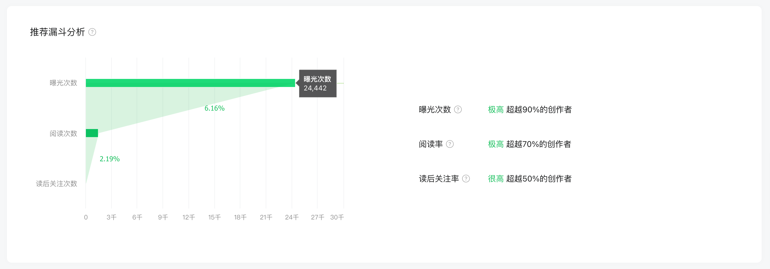 从设计转型策划后,我过得怎么样?(图ZMTUwMDgxNzY=) - 观点 - 站酷设计师叮叮_知鱼品牌原创素材 - 站酷ZCOOL