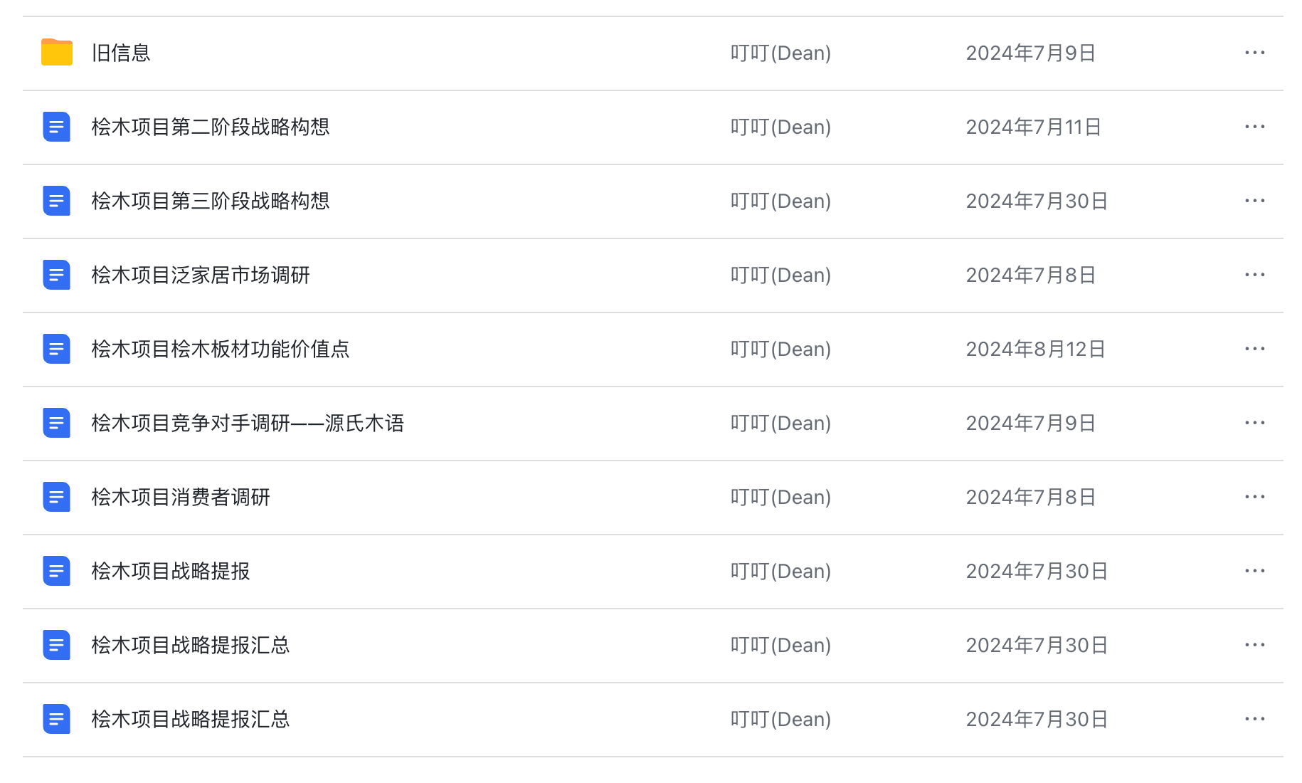 从设计转型策划后,我过得怎么样?(图ZMTUwMDgxOTI=) - 观点 - 站酷设计师叮叮_知鱼品牌原创素材 - 站酷ZCOOL