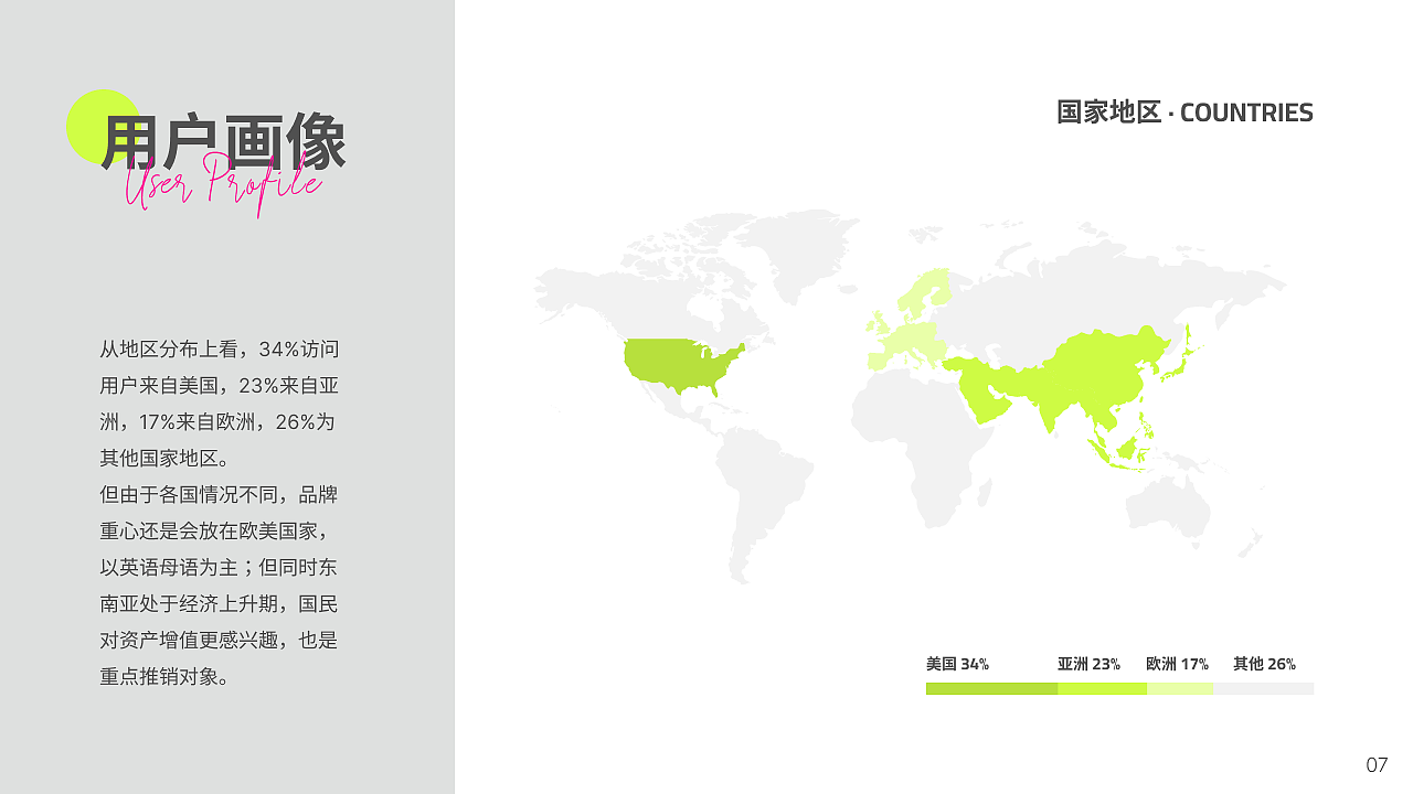 2021-2024 UI作品集