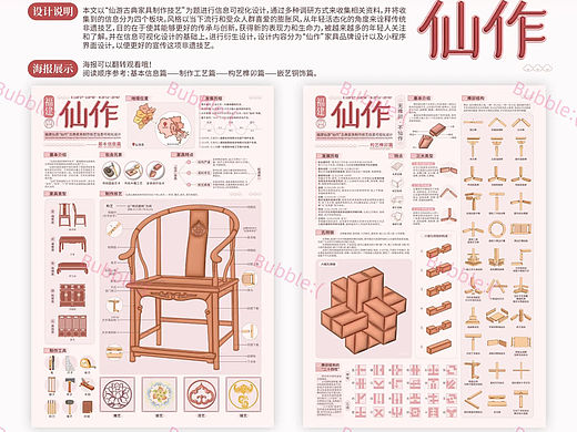 2024届视传优秀毕设—“仙作”家具信息可视化设计
