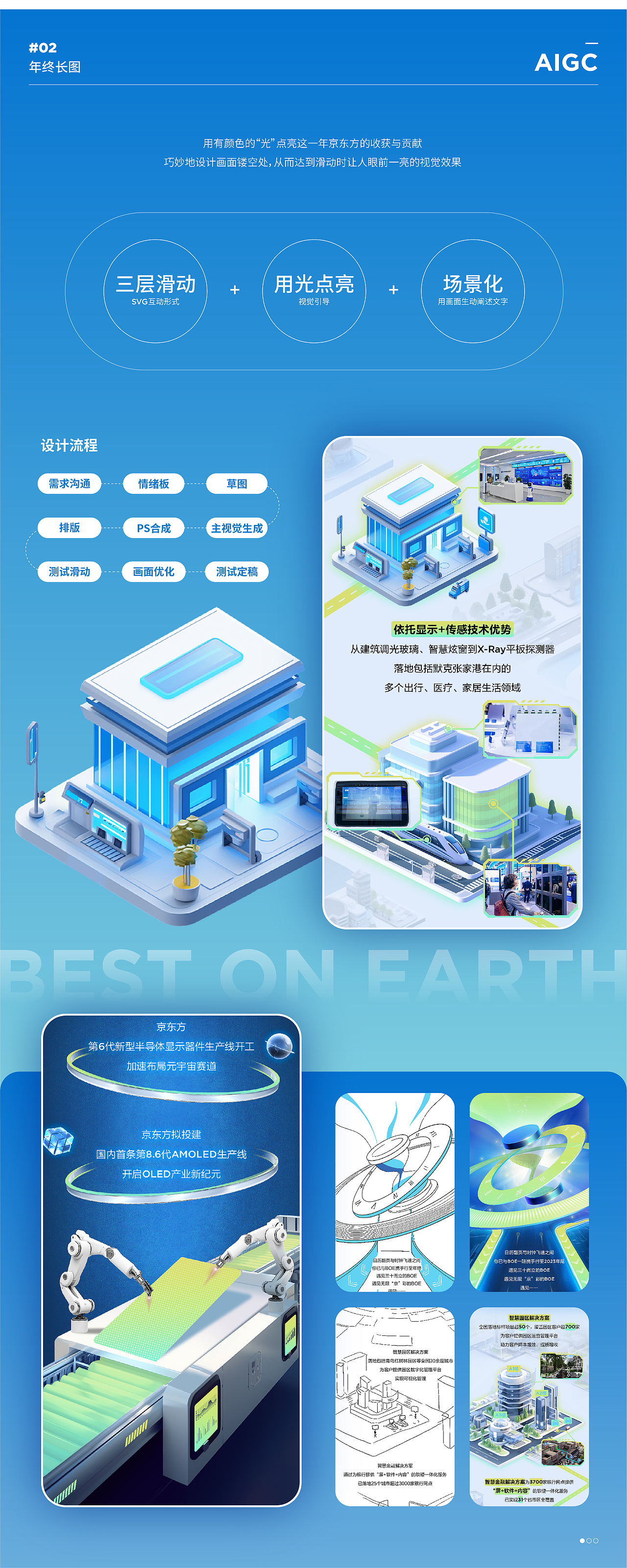 2021-2024视觉作品集