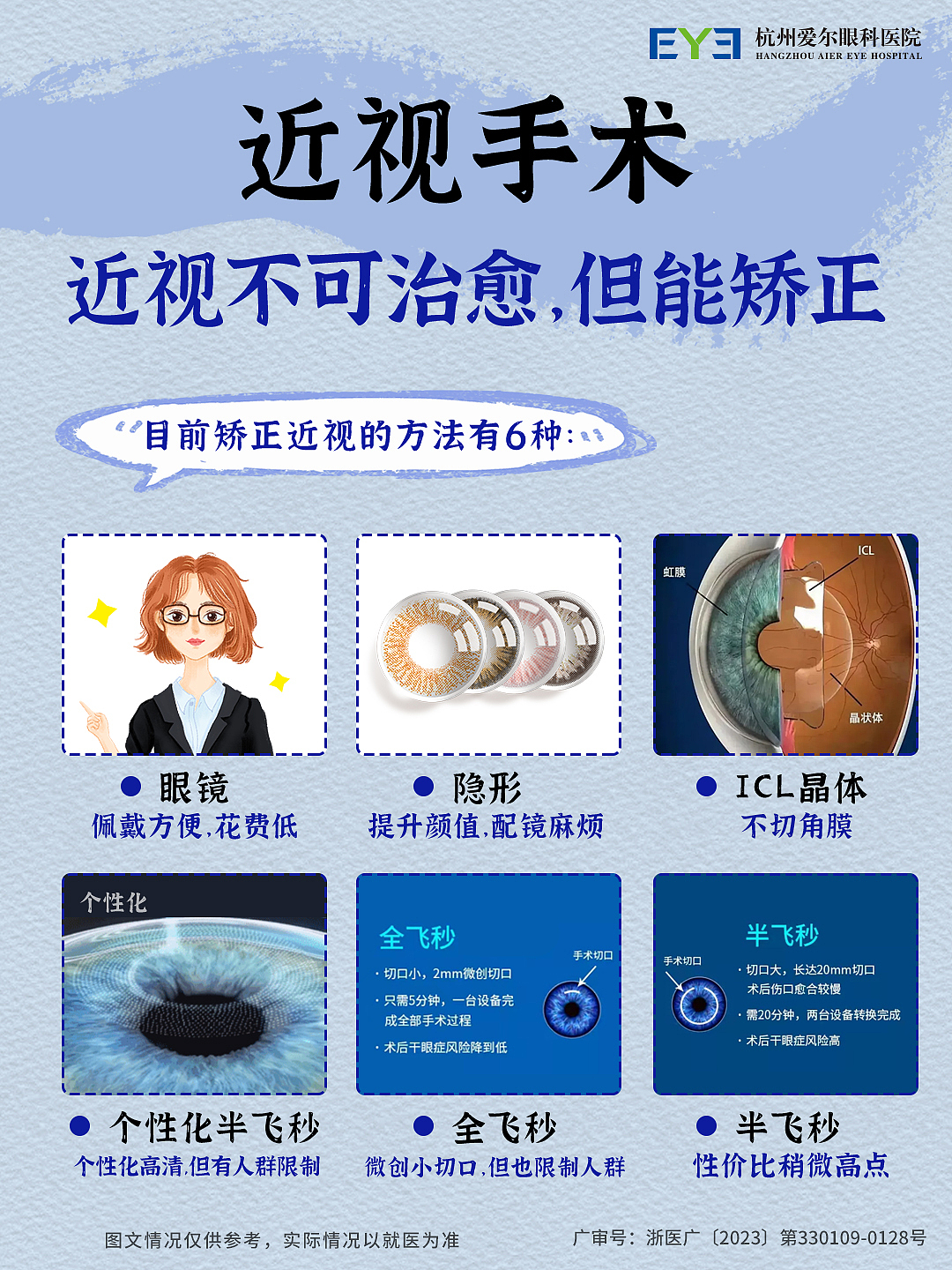 平面设计｜爱尔眼科医院×糖霜视觉-小红书宣传图（图ZMzgzNjQ3MzQw） - 海报 - 站酷设计师糖霜视觉设计原创素材 - 站酷ZCOOL