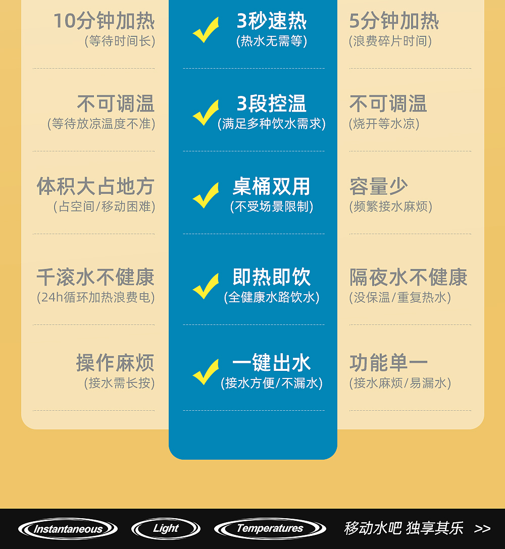 电商品牌摄影 |好夫人便携式饮水机