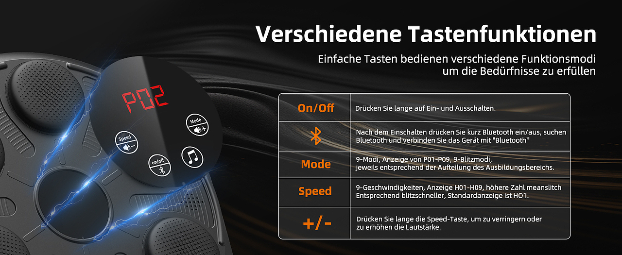 无人机、拳击训练器、吸尘器--亚马逊主副图a+渲染分享（图ZMzgzNjU1Njcy） - 产品 - 站酷设计师溪禾亚马逊设计师原创素材 - 站酷ZCOOL