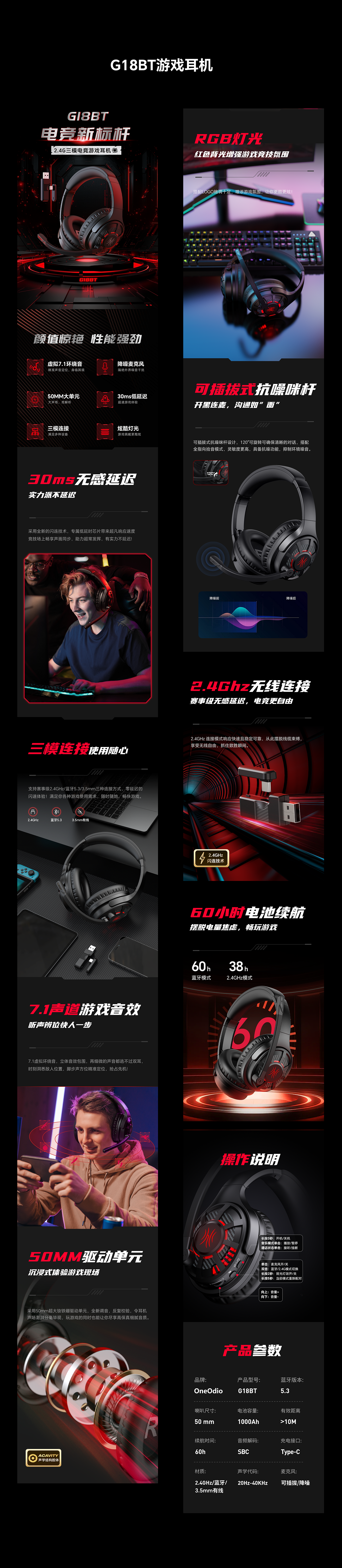 国内详情 X3《耳机系列》（图ZMzgzNjY5NzEy） - 电商 - 站酷设计师疯狂的马里奥0117原创素材 - 站酷ZCOOL