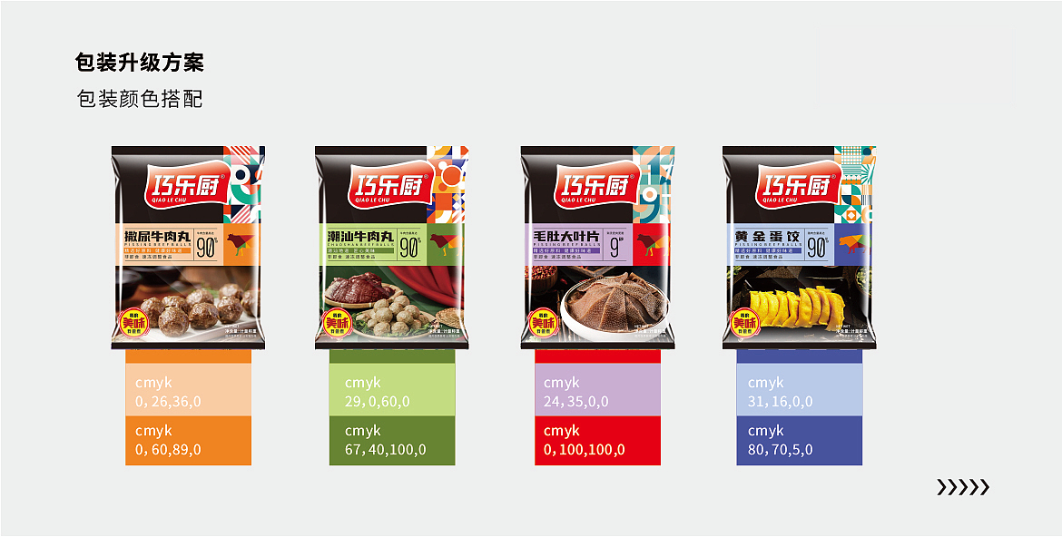 快消品包装升级方案