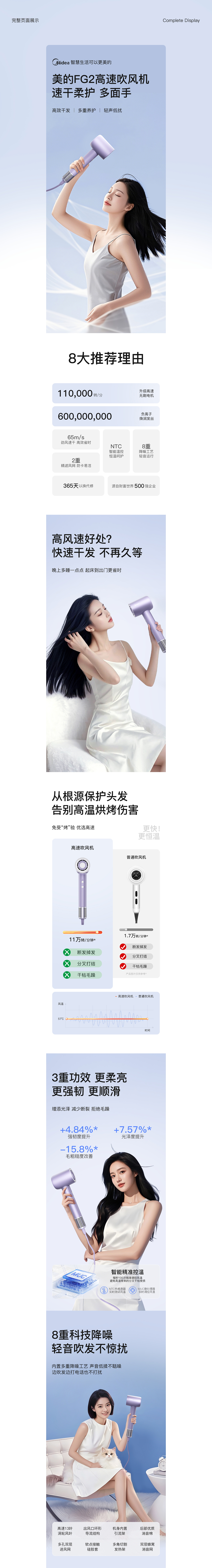 美的高速吹风机详情页全案