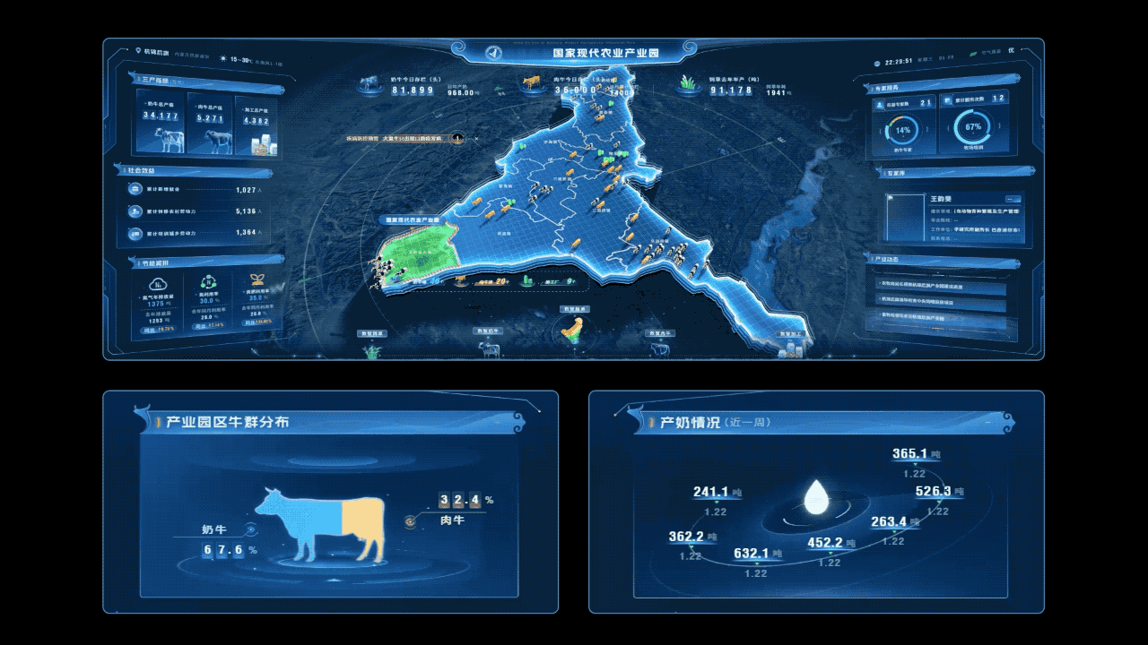 易知微2024设计年鉴(上)|数字孪生&可视化