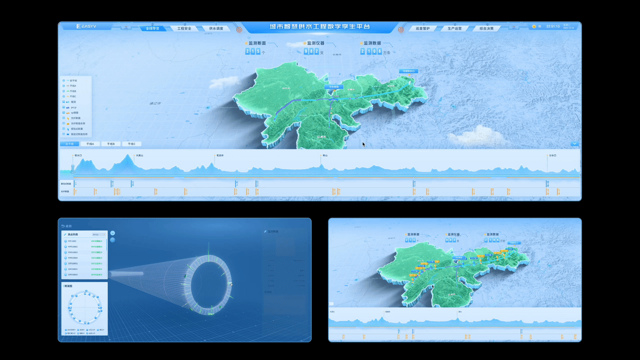 易知微2024设计年鉴(上)|数字孪生&可视化
